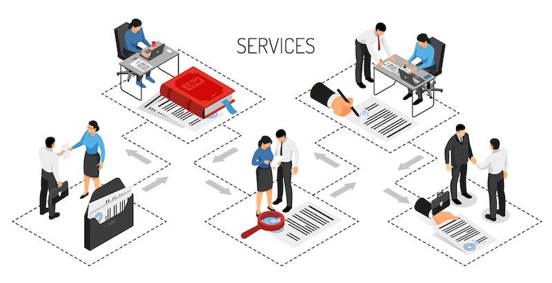 services